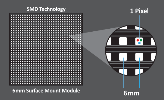 led message display,led running message display