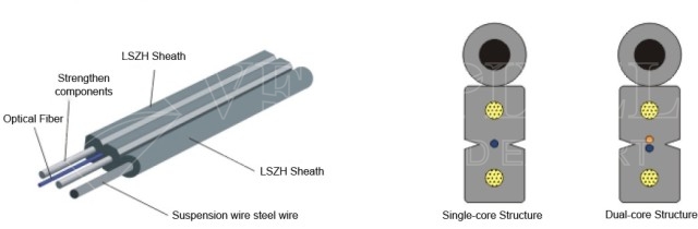 LED Sceen RS485-optical Converter