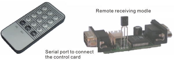 led display Rf Control