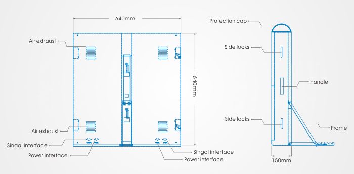 Perimeter LED Display Structure