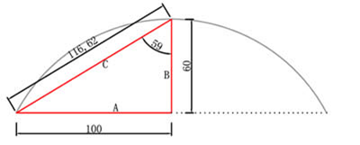 calculation method of arc LED display screen