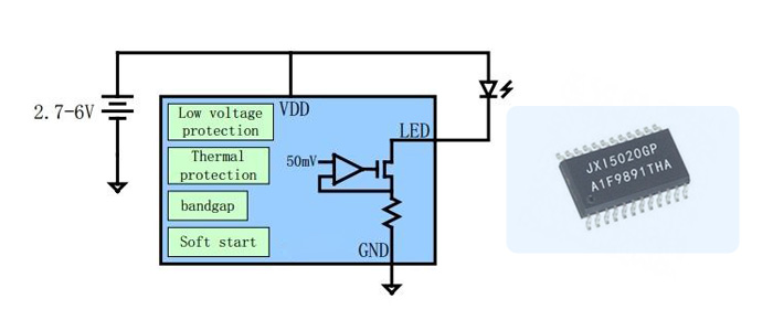 LED driver IC principle