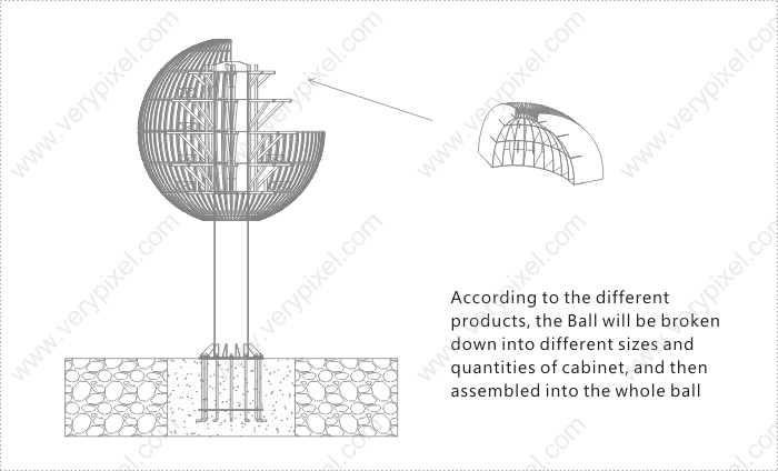 LED ball structure