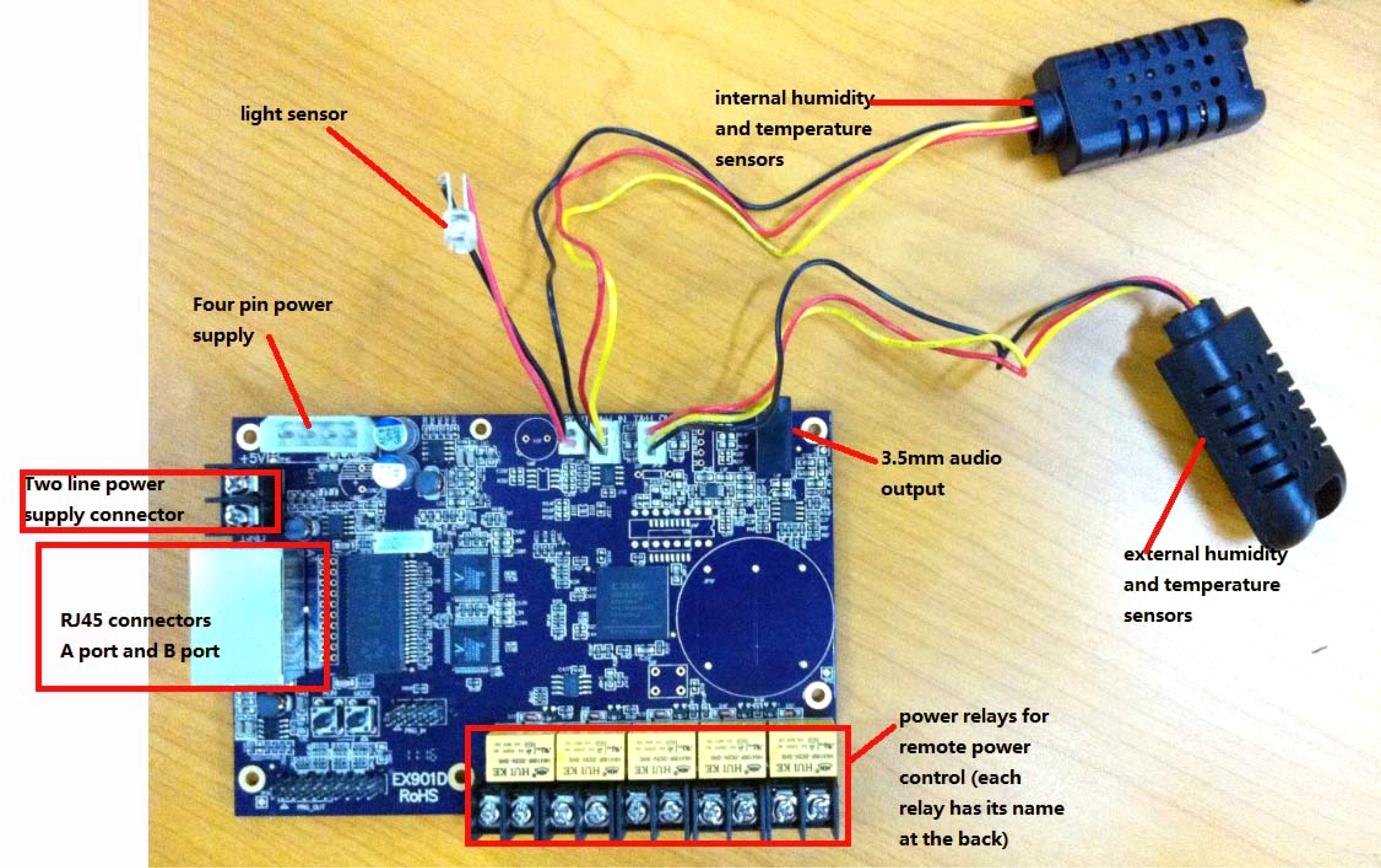 how to use LED multifunction card